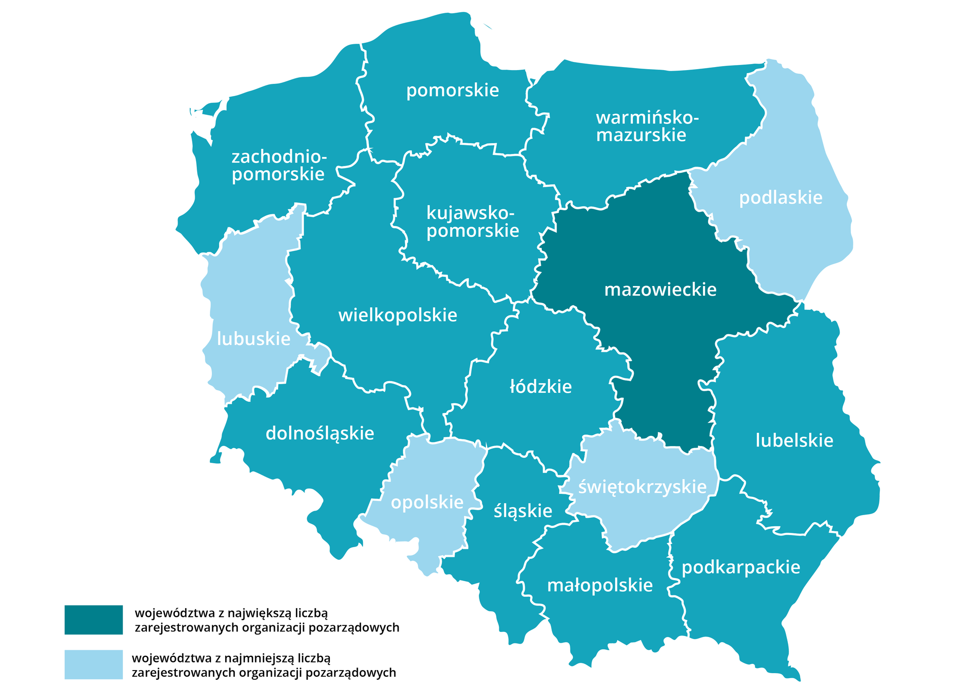 Grafika przedstawia mapę Polski podzieloną na województwa. Legenda wskazuje, że jasnoniebieskim kolorem oznaczono województwa z najmniejszą liczbą zarejestrowanych organizacji pozarządowych. Są to województwa lubuskie, opolskie, świętokrzyskie oraz podlaskie. Ciemnozielonym kolorem oznaczono województwo z największą liczbą zarejestrowanych organizacji pozarządowych – mazowieckie. Pozostałe województwa zaznaczono kolorem morskim.