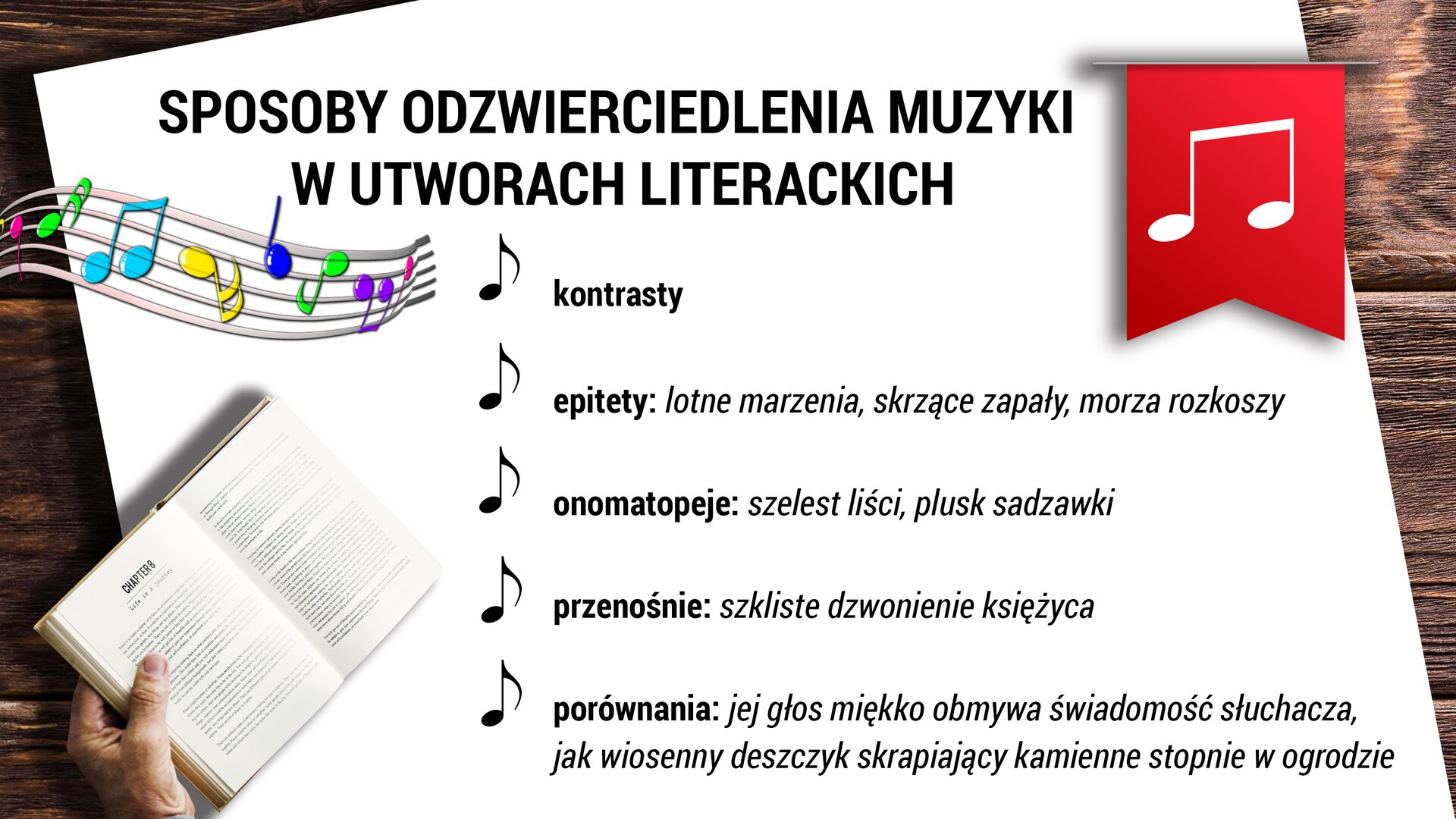 Ilustracja przedstawia kartkę papieru znajdującą się na drewnianym biurku. Na kartce wymienionych jest pięć sposobów odzwierciedlania muzyki w utworach literackich: „kontrasty; epitety; onomatopeje; przenośnie; porównania”. Z lewej strony kartki widać powyginaną, kolorową pięciolinię z nutkami. Po prawej stronie znajduje się czerwona chorągiewka skierowana w dół. Na chorągiewce znajduje się nutka. W lewym dolnym rogu znajduje się otwarta książka oraz dłoń osoby, która ją trzyma.