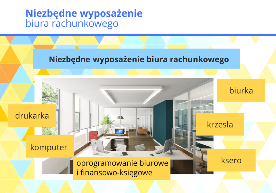 Grafika przedstawia elementy wyposażenia biura rachunkowego.