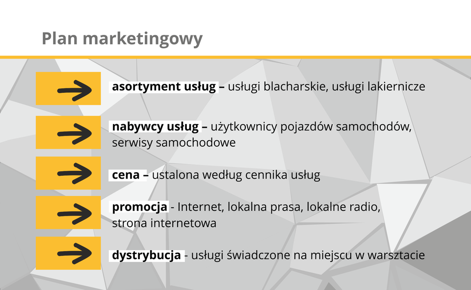 Grafika zawiera elementy tworzenia planu marketingowego.