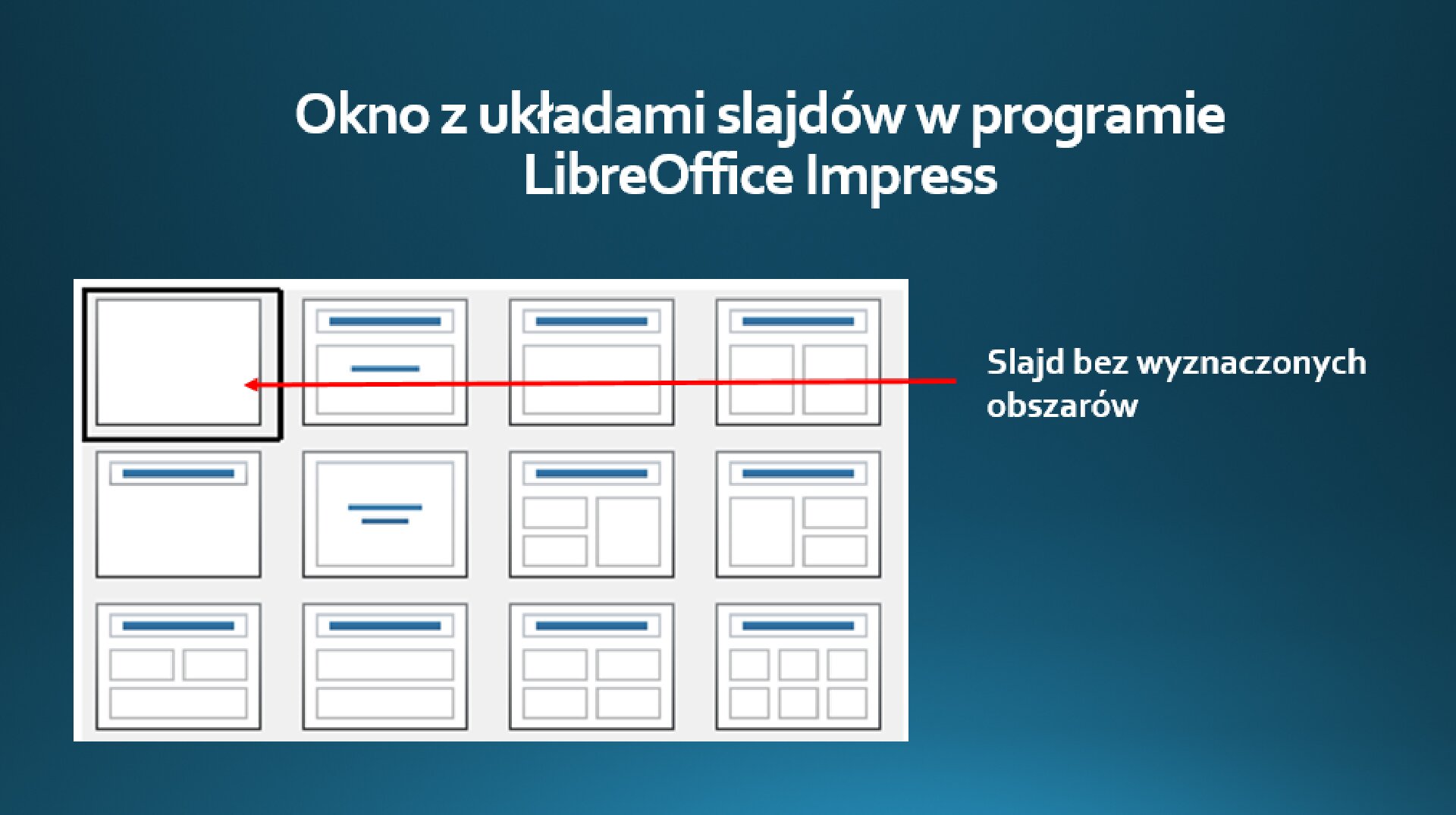Zrzut okna z układami slajdów w programie LibreOffice Impress