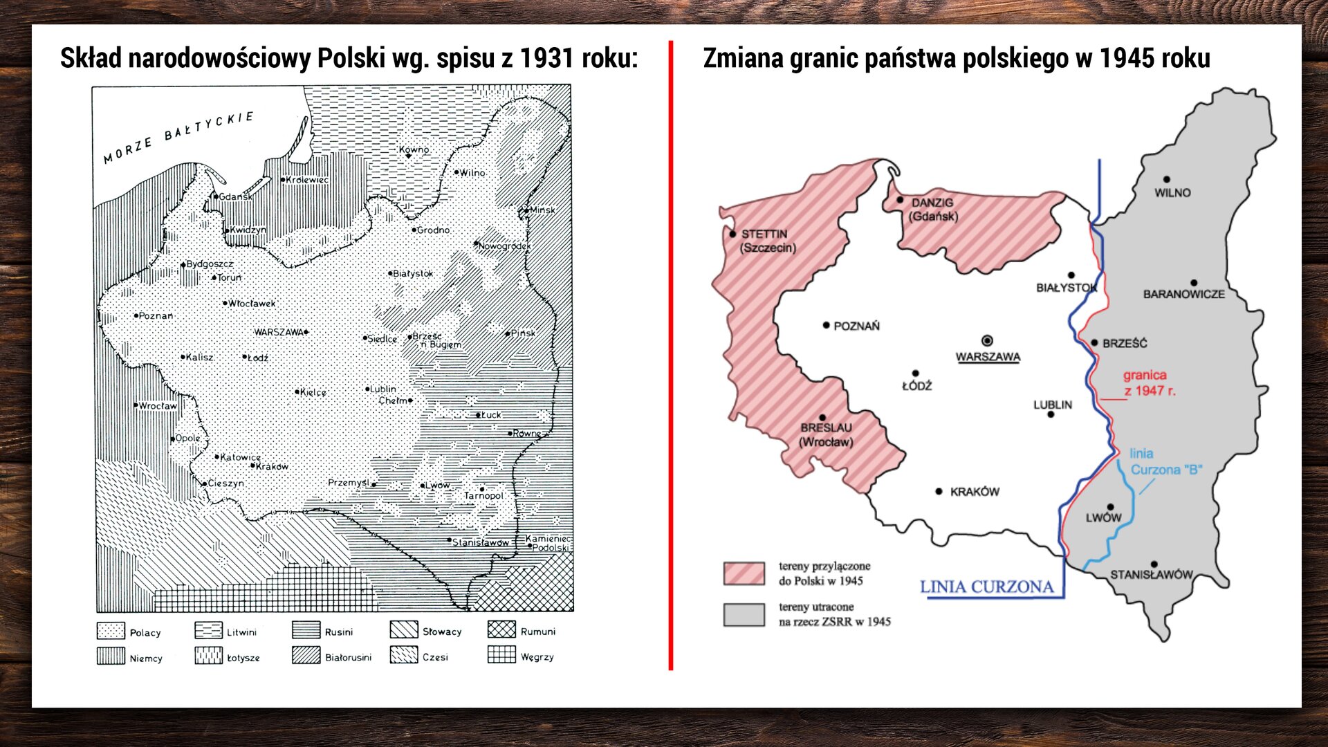 W prostokątnym polu znajdują się dwie mapy. Pierwsza mapa przedstawia skład narodowościowy Polski według spisu z 931 roku. Na szarym tle mapy Polski przedstawione są narodowości zamieszkujące teren państwa polskiego. Najliczniejszą grupą są Polacy. Na mapie zaznaczone jest występowanie na obszarze Polski mniej licznych narodowości: Niemców, Litwinów, Łotyszy, Rusinów, Białorusinów, Słowaków, Czechów, Rumunów, Węgrów. Druga mapa przedstawia zmianę granic państwa polskiego po 1945 roku. Na różowo zaznaczone są od północnego zachodu tereny przyłączone do Polski w 1945 r. (od Gdańska, poprzez Szczecin, do Wrocławia). Szarym kolorem na wschodniej części zaznaczone są Linią Curzona tereny utracone na rzecz ZSRR w 1945 r. (od Wilna poprzez Brześć i Lwów, do Stanisławowa).
