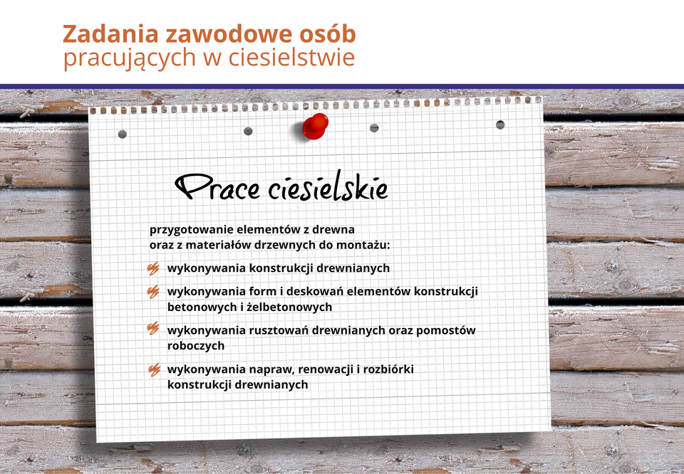 Ilustracja przedstawia zadania zawodowe w ciesielstwie.