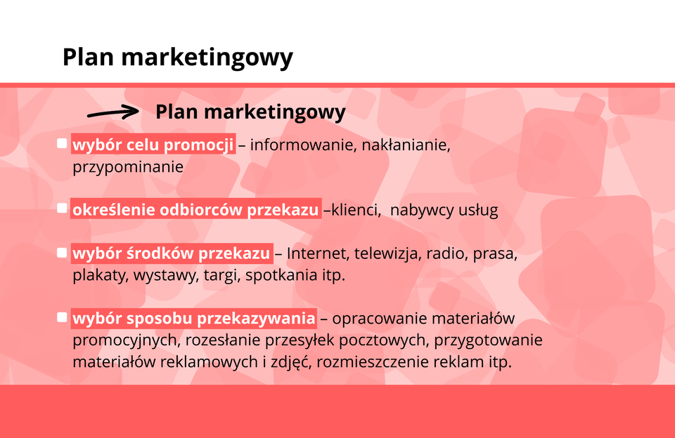 Grafika prezentuje zespół elementów, którymi można oddziaływać na rynek. Jest to koncepcja stosowana do tworzenia planów marketingowych.