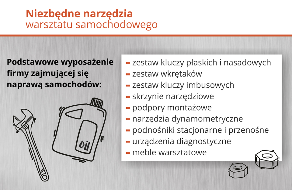 Grafika przestawia elementy wyposażenia warsztatu mechanicznego.