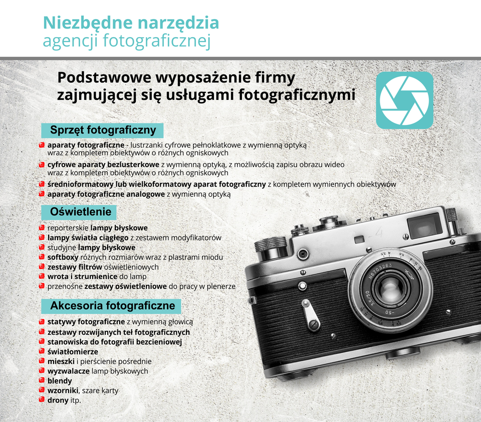 Grafika przedstawia elementy wyposażenia pracowni fotograficznej.