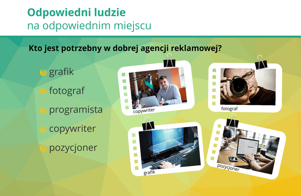 Kogo potrzebuje dobra agenja reklamowa?