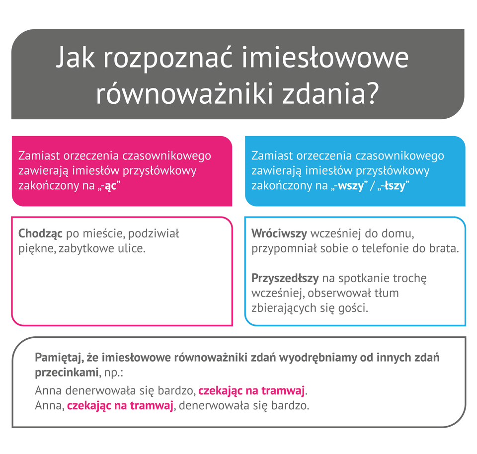 Miniwykład7