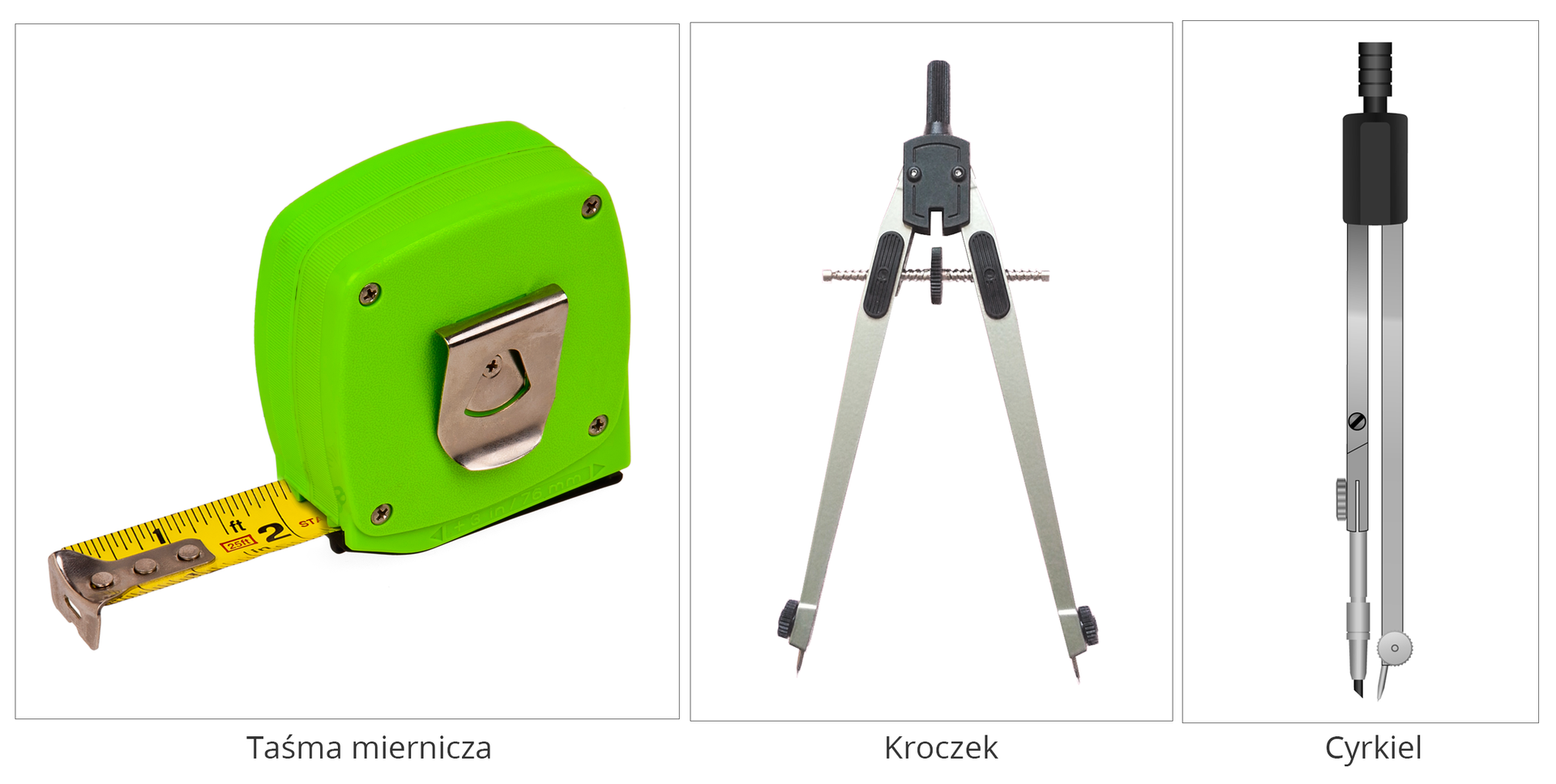 Ilustracja przedstawia trzy różne przyrządy pomiarowe, od lewej są to: zwijana taśma miernicza, na której są zaznaczone milimetry, centymetry i metry, kroczek - przyrząd podobny do cyrkla z dwiema końcówkami ze szpikulcem, cyrkiel.