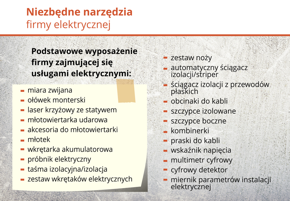 Ilustracja przedstawia niezbędne narzędzia firmy elektrycznej.
