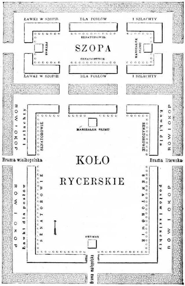 Pole elekcyjne Pole elekcyjne Źródło: 1900, domena publiczna.