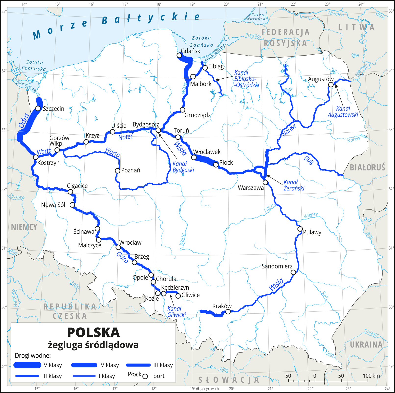 Ilustracja przedstawia mapę Polski. Na mapie niebieskimi liniami przedstawiono drogi wodne z podziałem na klasy (szerokie – klasa czwarta i piąta, wąskie – klasy jeden, dwa, trzy). Białymi kółkami zaznaczono miasta portowe. Strzałkami wskazano kanały i opisano ich nazwy. Drogi wodne przebiegają głównymi rzekami, zasadniczo najszersze są u ujść. Mapa pokryta jest równoleżnikami i południkami. Dookoła mapy w białej ramce opisano współrzędne geograficzne co jeden stopień.