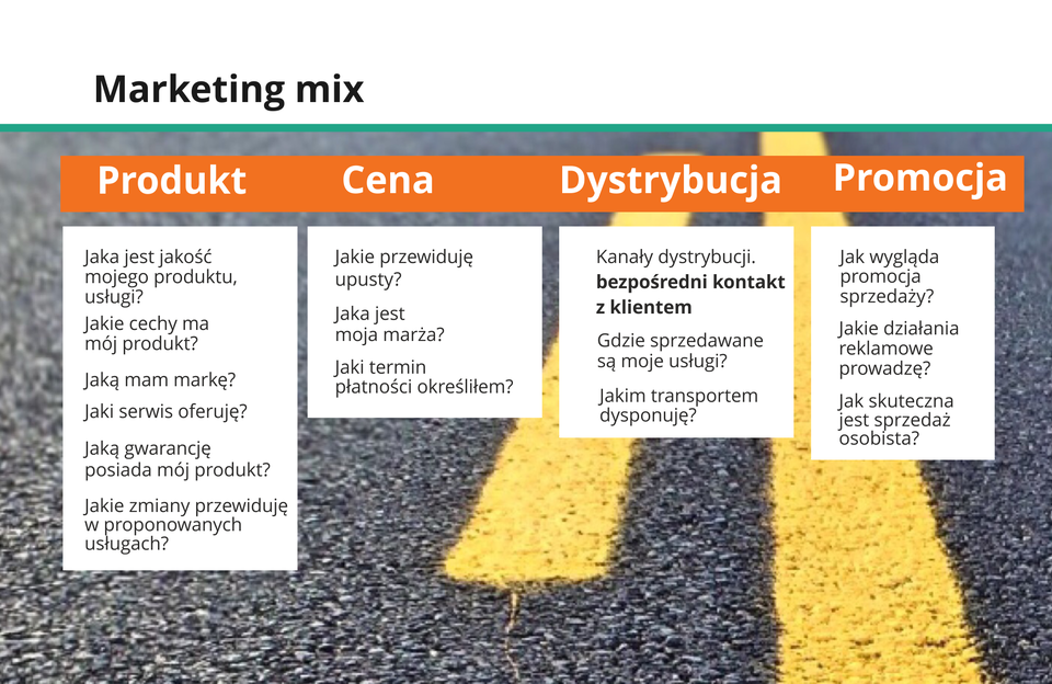 Grafika prezentuje zespół elementów, którymi można oddziaływać na rynek. Jest to koncepcja stosowana do tworzenia planów marketingowych.