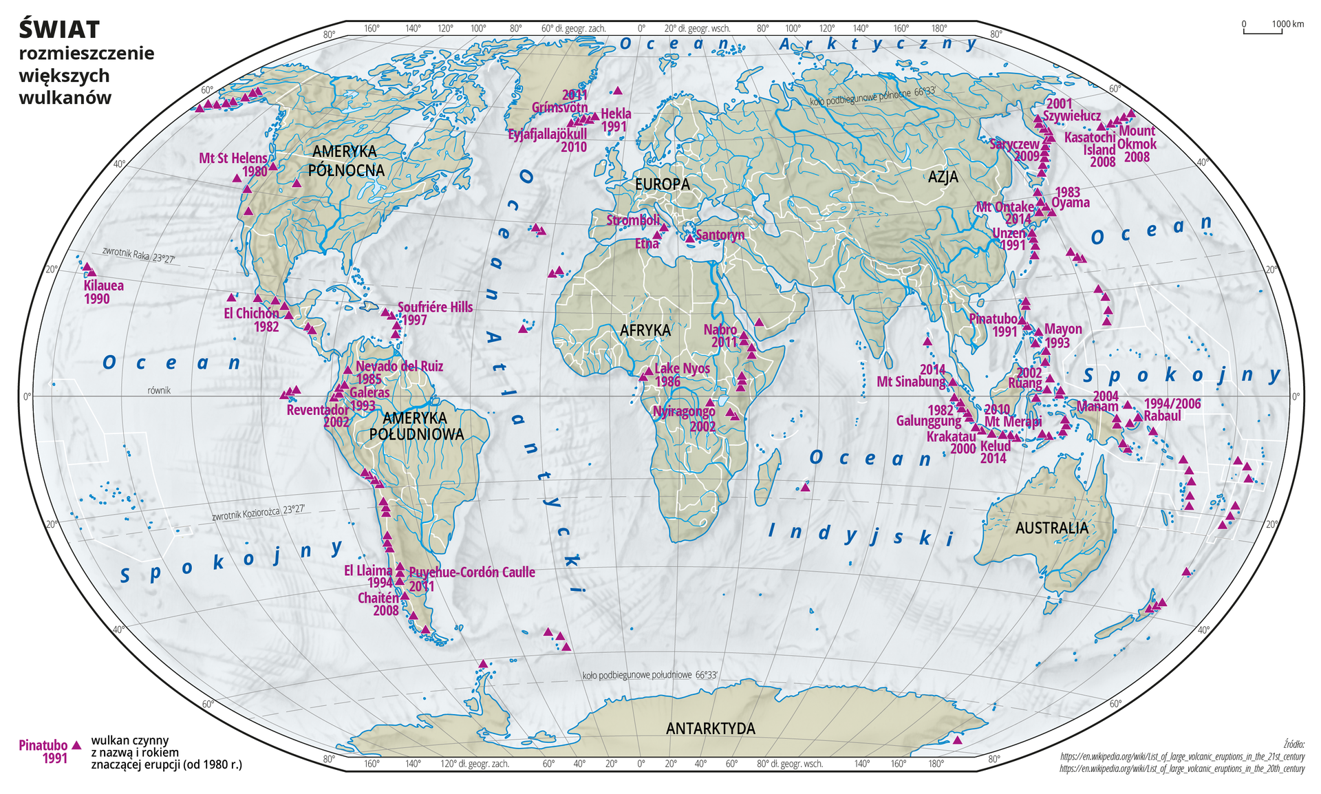 Ilustracja przedstawia mapę świata. Opisano kontynenty. Opisano oceany. Na mapie różowymi trójkątami zaznaczono czynne wulkany z nazwą i rokiem znaczącej erupcji od tysiąc dziewięćset osiemdziesiątego roku. Największe skupiska czynnych wulkanów znajdują się wzdłuż zachodnich wybrzeży obu Ameryk, na Islandii i południu Europy, w środkowej Afryce oraz wzdłuż wschodnich wybrzeży Azji, na wyspach Oceanu Spokojnego i w rejonie Archipelagu Malajskiego. Mapa pokryta jest równoleżnikami i południkami. Dookoła mapy w białej ramce opisano współrzędne geograficzne co dwadzieścia stopni. Na dole mapy po lewej stronie wyjaśniono znak różowego trójkącika użytego na mapie – czynny wulkan z nazwą i rokiem znaczącej erupcji od tysiąc dziewięćset osiemdziesiątego roku.