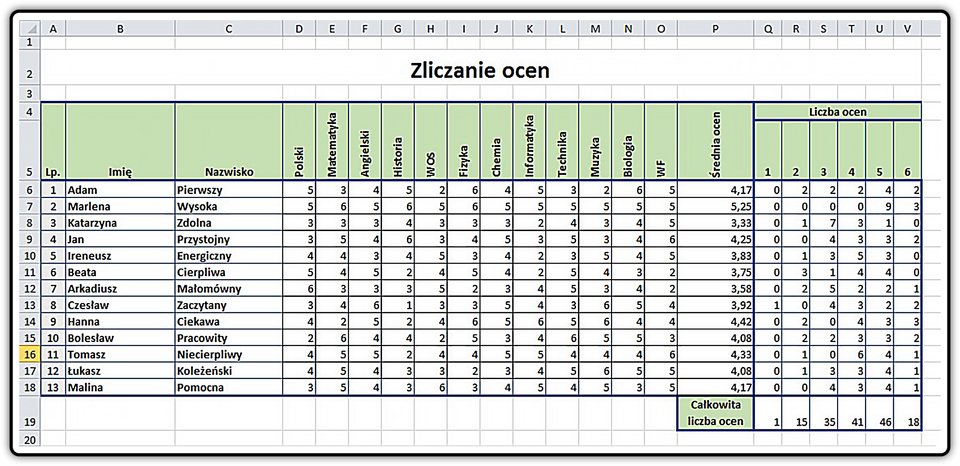 Zrzut arkusza z tabelą do pobrania