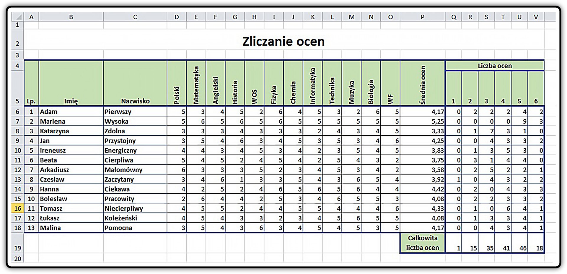 Zrzut arkusza z tabelą do pobrania