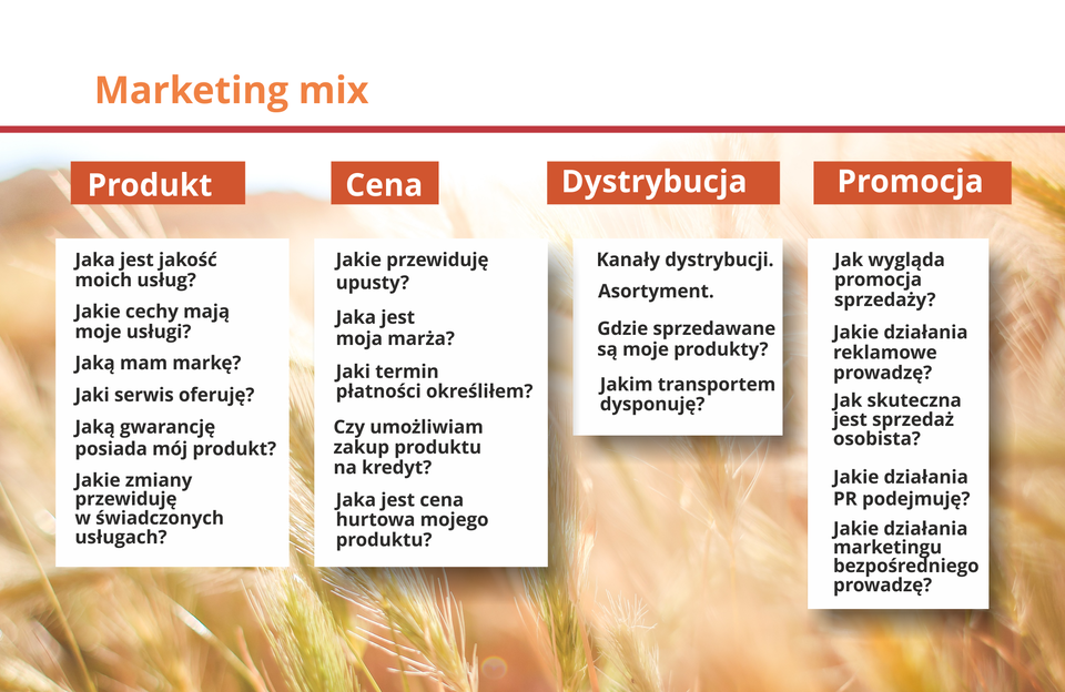 Grafika prezentuje zespół elementów, którymi można oddziaływać na rynek. Jest to koncepcja stosowana do tworzenia planów marketingowych.
