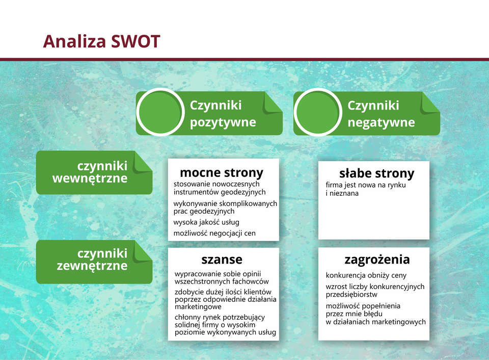 Grafika prezentuje zespół elementów, którymi można oddziaływać na rynek. Jest to koncepcja stosowana do tworzenia planów marketingowych.