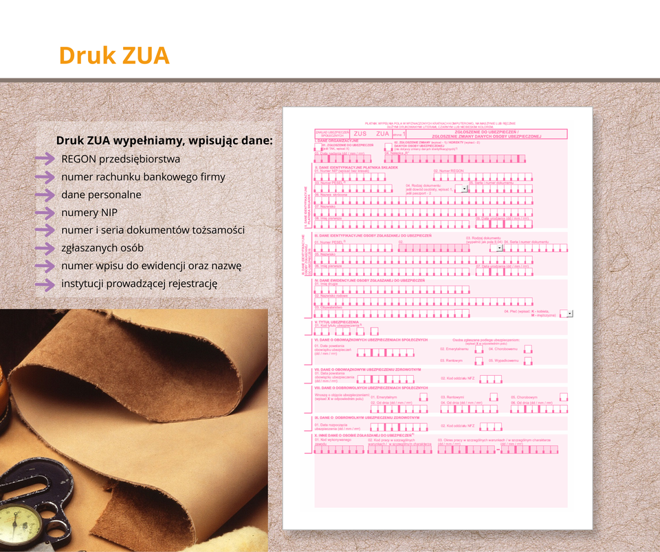Ilustracja przedstawia druk ZUA.