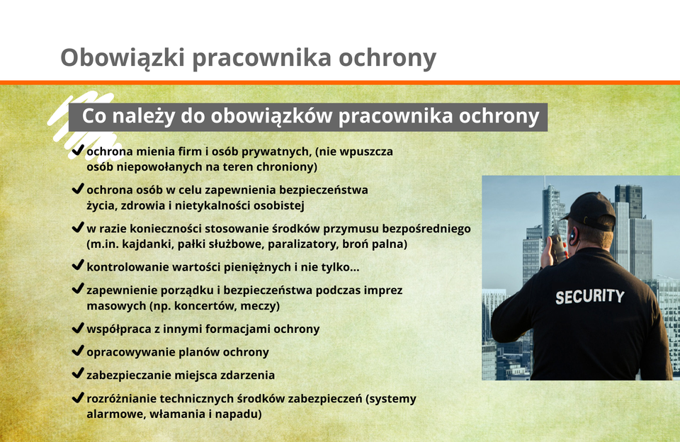 Ilustracja przedstawia obowiązki pracownika ochrony.