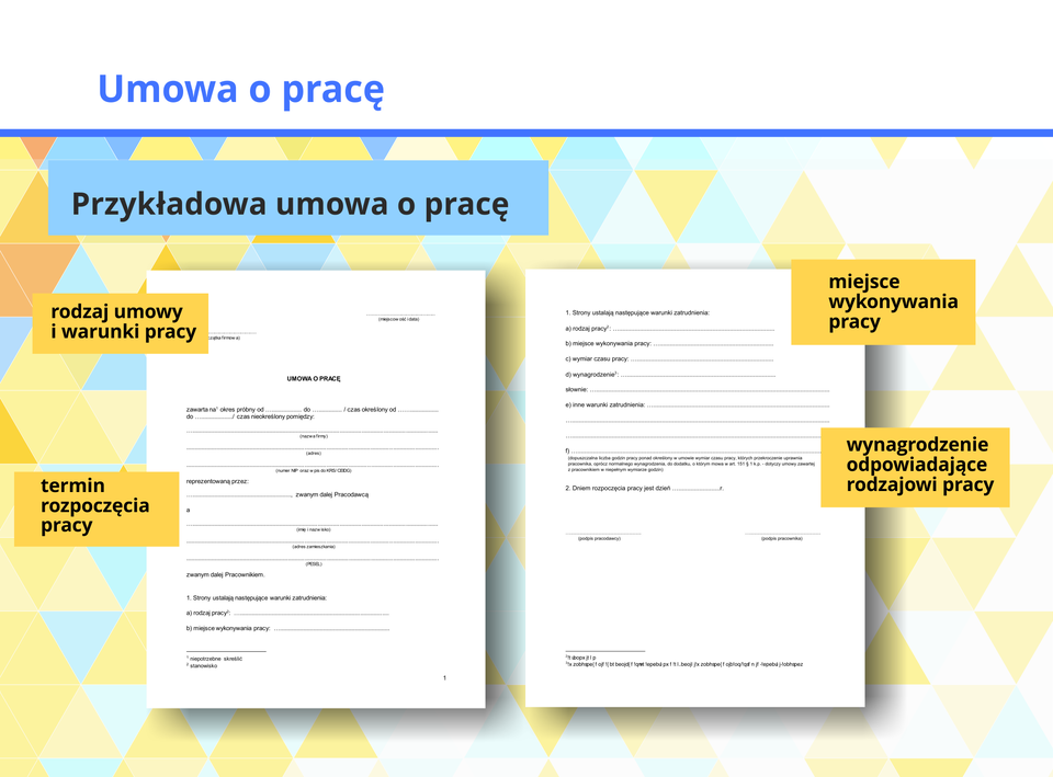 Grafika będzie zawierała wzór umowy o pracę, w której będą wyodrębnione następujące elementy.