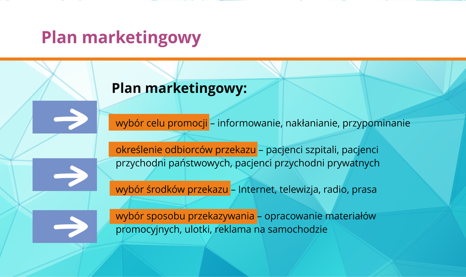 Grafika zawiera elementy tworzenia planu marketingowego.