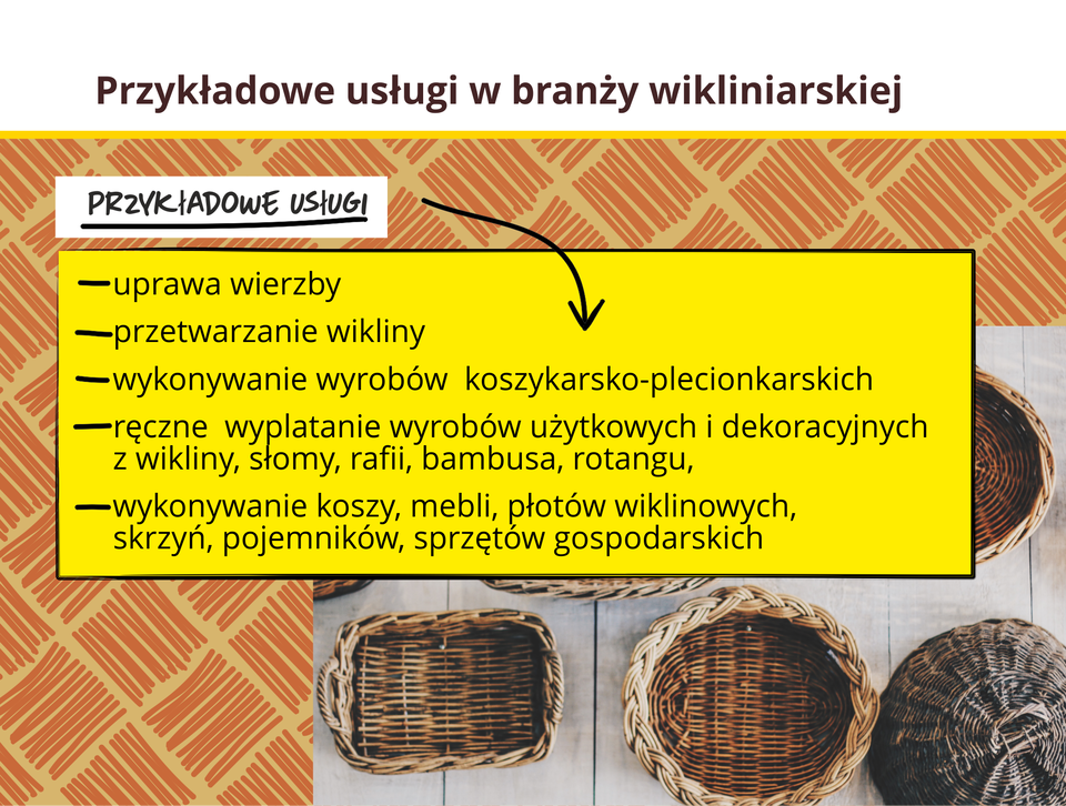 Grafika prezentuje przykładowe usługi w branży wikliniarskiej.