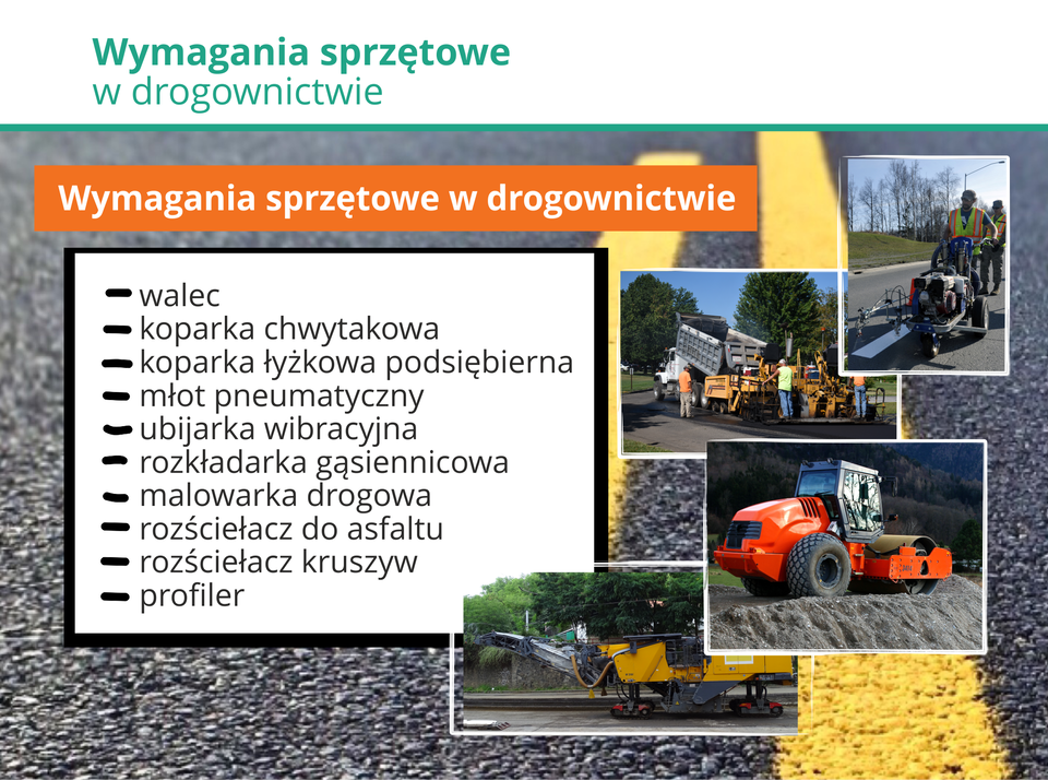 Ilustracjaopisuje maszyny i urządzenia niezbędne w drogownictwie.