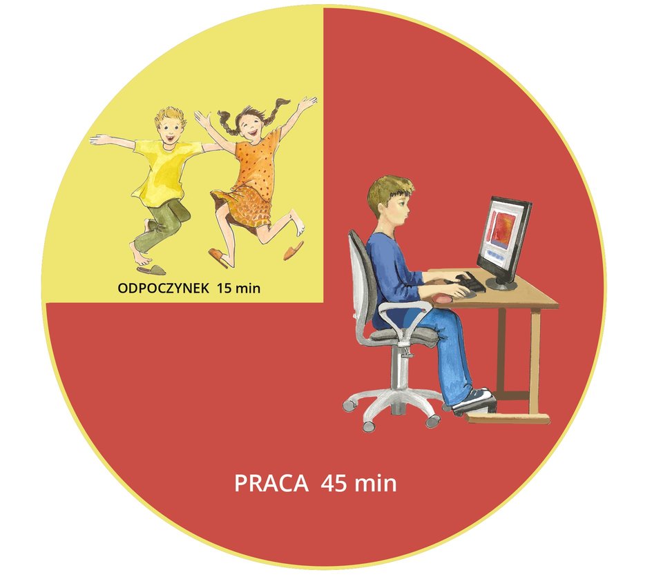 Ilustracja przedstawiająca zegar czasu pracy przy komputerze i odpoczynku