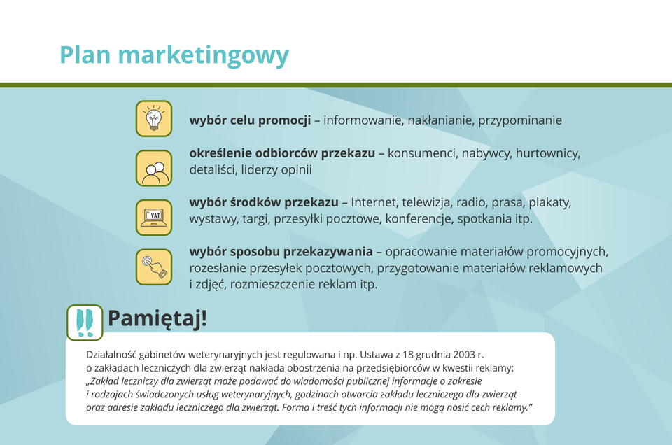 Grafika zawiera elementy tworzenia planu marketingowego.