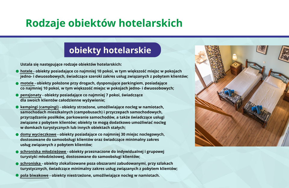 Ilustracja przedstawia rodzaje obiektów hotelarskich.