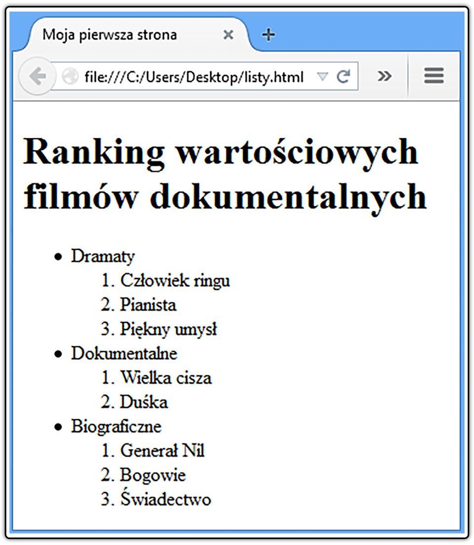 Zrzut widoku strony dokumentu HTML z listą numerowaną i punktowaną