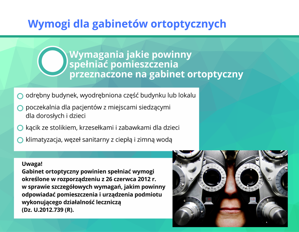 Ilustracja przedstawia wymogi dla gabinetów ortoptycznych.