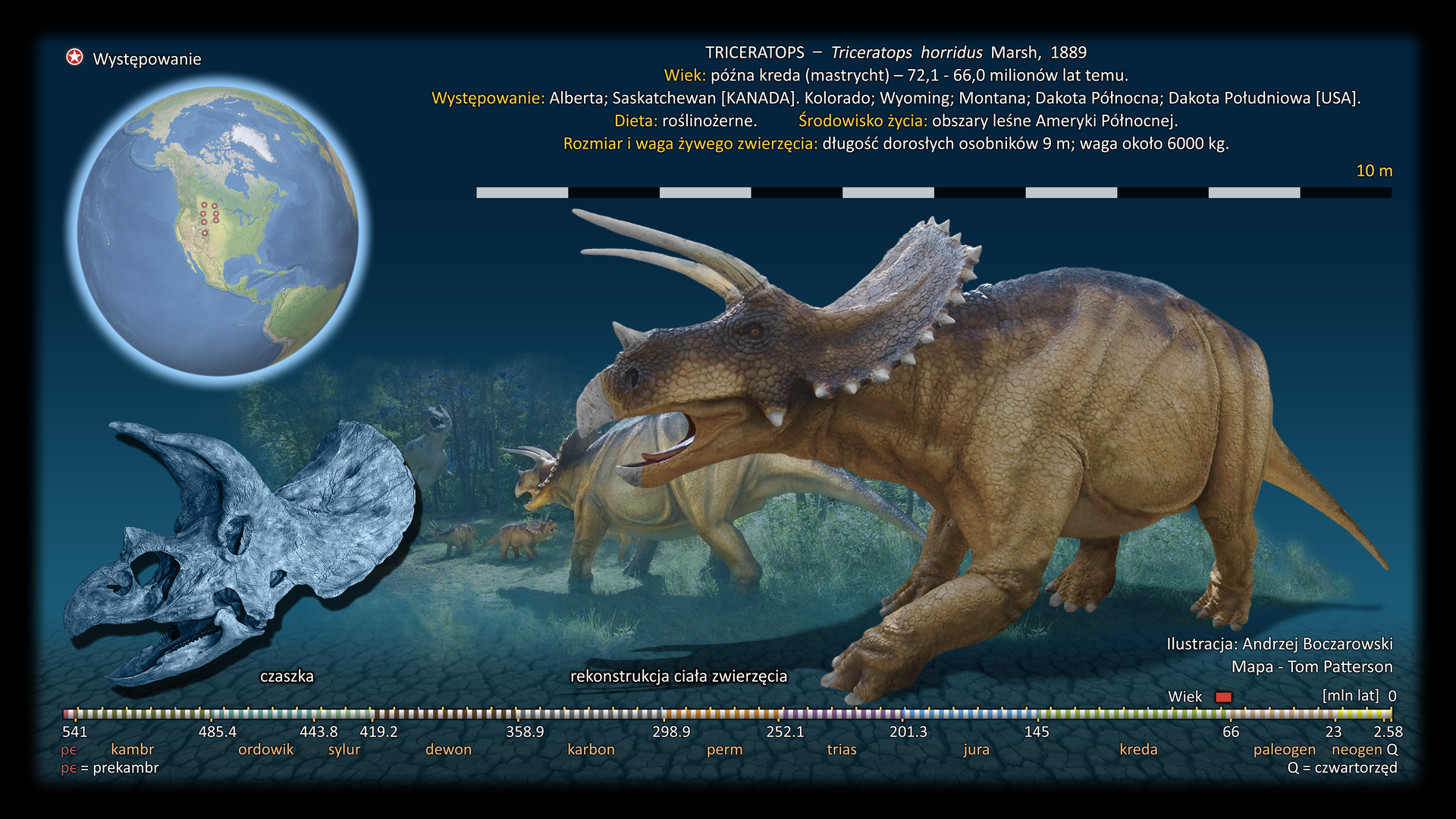 Triceratops horridus