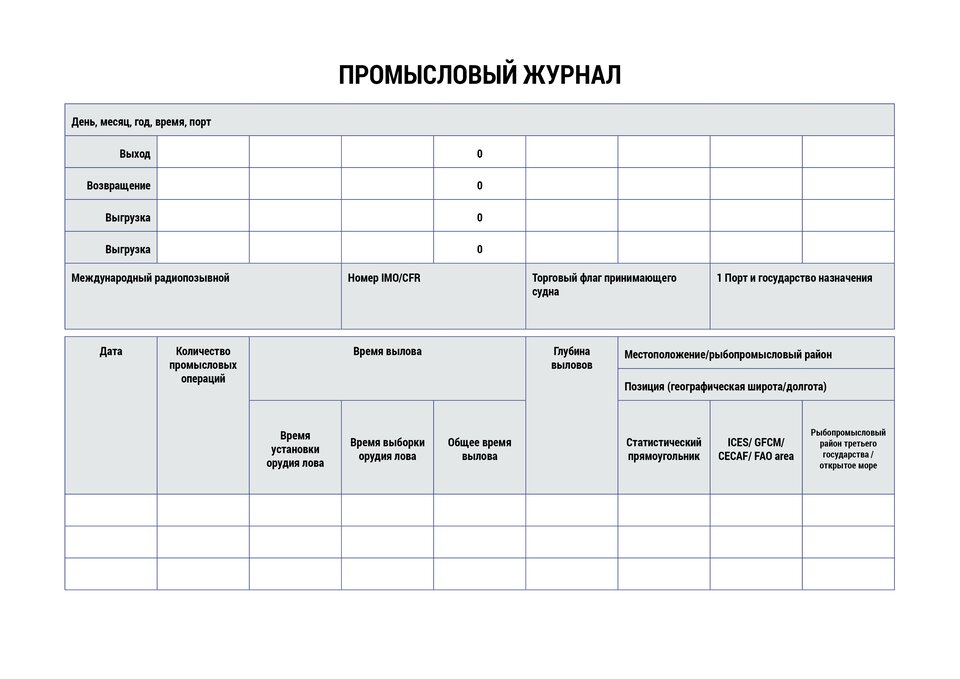В материале представлен фрагмент документа бумажного промыслового журнала с декларацией выгрузки рыболовного судна, заполняемого в случае аварии электронного журнала. Materiał przedstawia fragment dokumentu papierowego dziennika połowowego z deklaracją wyładunkową statku rybackiego wypełnianego w przypadku awarii dziennika elektronicznego.