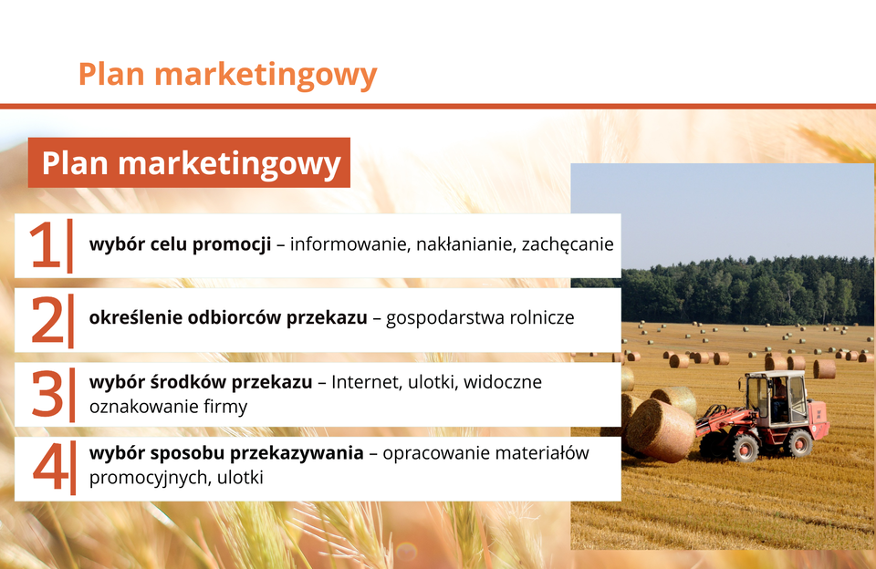 Ilustracja przedstawia plan marketingowy.