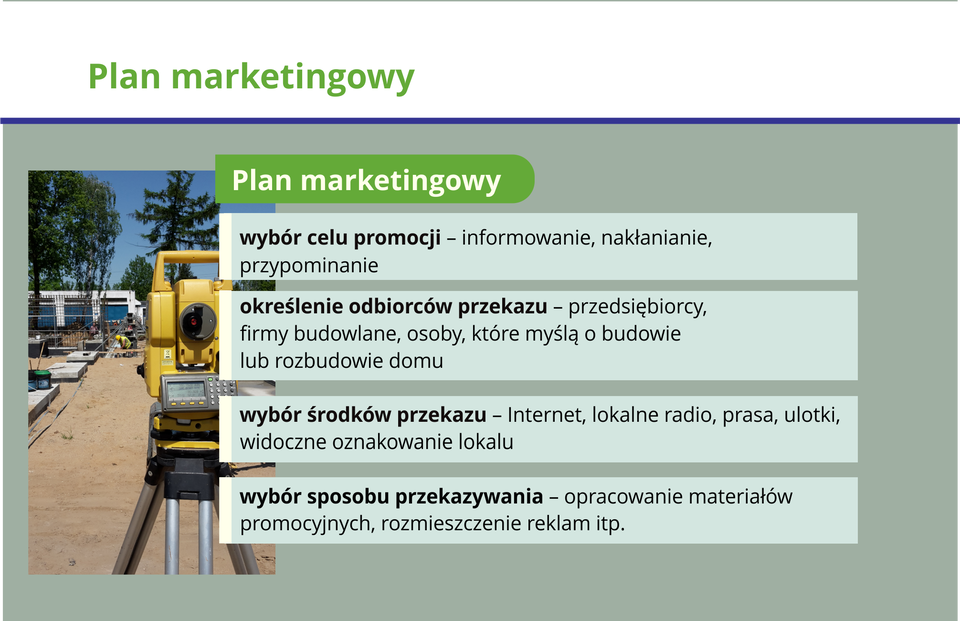Ilustracja przedstawia plan marketingowy.