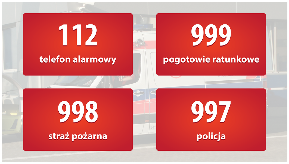 Ilustracja przedstawia 4 numery alarmowe. Białe numery znajdują się na 4 czerwonych prostokątach ułożonych poziomo, po dwa w rzędzie, jeden nad drugim. Górny rząd. Na lewo numer 112. Poniżej napis: telefon alarmowy. Na prawo numer 999. Poniżej napis: pogotowie ratunkowe. Dolny rząd. Na lewo numer 998. Poniżej napis: straż pożarna. Na prawo numer 997. Poniżej napis: policja. W tle, w głębi, zamglone zdjęcie karetki pogotowia.