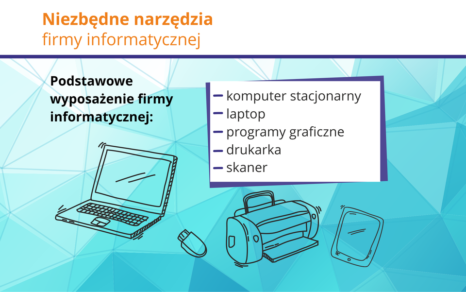 Grafika przedstawia elementy wyposażenia firmy informatycznej.