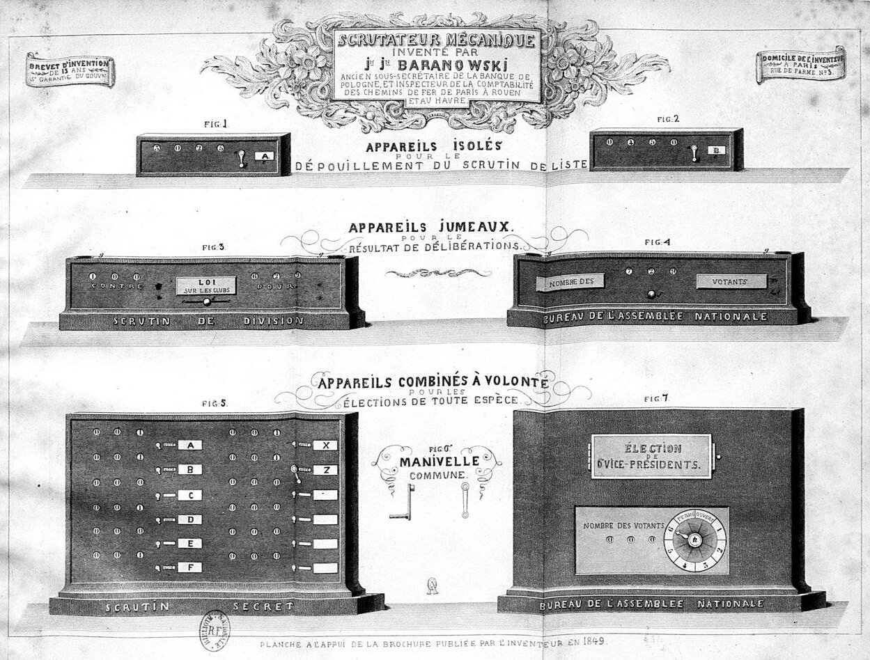 Maszyna licząca głosy Źródło: Jan Józef Baranowski, Maszyna licząca głosy, 1849, domena publiczna.