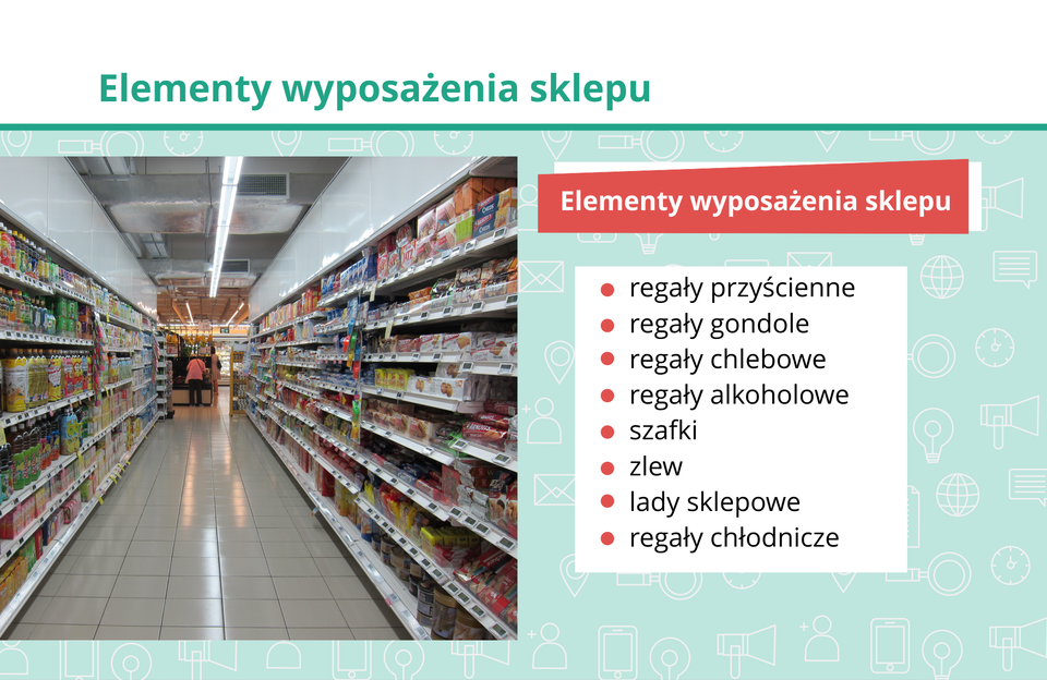Ilustracja przedstawia elementy wyposażenia sklepu.