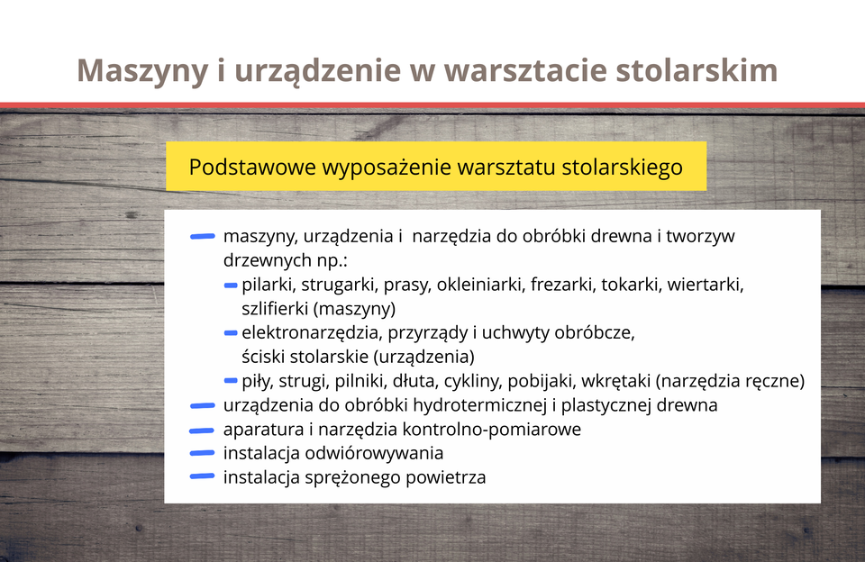 Grafika przestawia maszyny i urządzenia w zakładzie stolarskim.