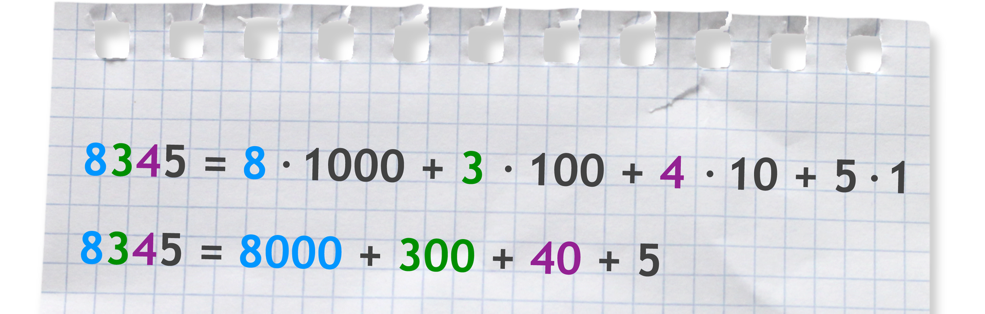 Liczba 8345 =8 razy 1000 +3 razy 100 +4 razy 10 +5 razy 1. 8345 =8000 +300 +40 +5