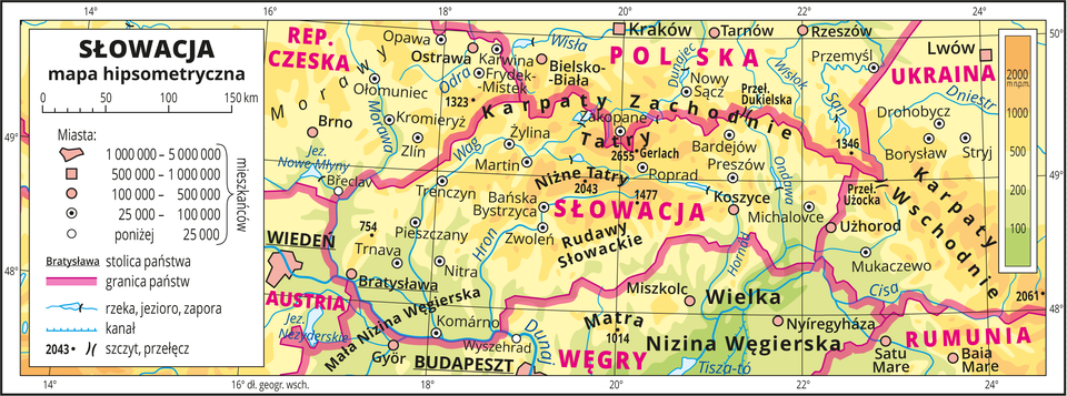 Ilustracja przedstawia mapę hipsometryczną Słowacji. W obrębie lądów występują obszary w kolorze zielonym, żółtym i pomarańczowym. Przeważają obszary w kolorze żółtym i pomarańczowym. Na mapie opisano nazwy nizin, wyżyn, pasm górskich, rzek i jezior. Oznaczono i opisano główne miasta. Oznaczono czarnymi kropkami i opisano szczyty górskie. Różową wstążką oznaczono granice państw. Kolorem czerwonym opisano państwa sąsiadujące ze Słowacją. Mapa pokryta jest równoleżnikami i południkami. Dookoła mapy w białej ramce opisano współrzędne geograficzne co dwa stopnie. W legendzie umieszczono i opisano znaki użyte na mapie.