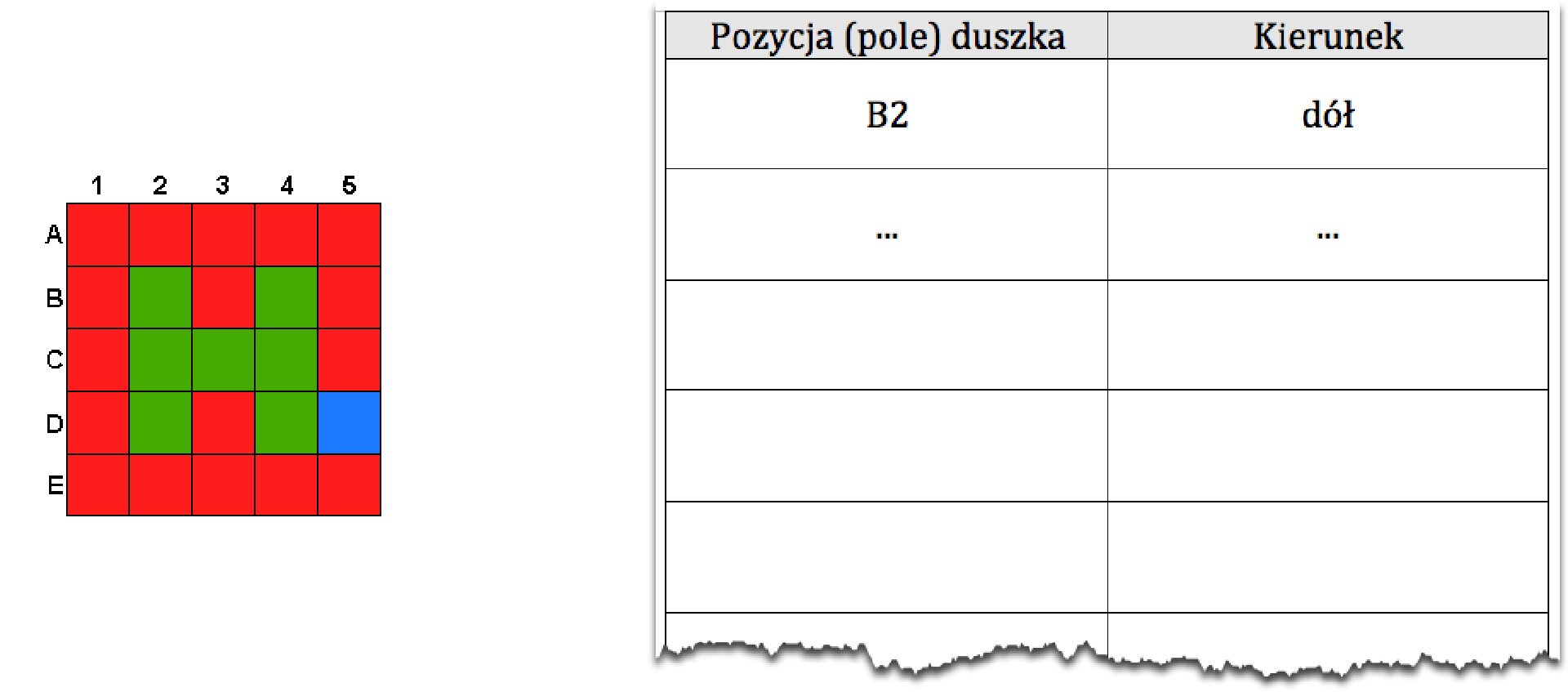 Zrzut planszy i tabeli