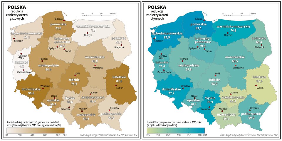 Ilustracja po lewej stronie przedstawia mapę Polski z podziałem na województwa. Kolorami od seledynowego do niebieskiego przedstawiono jaki procent ludności danego województwa korzystał z oczyszczalni ścieków w dwa tysiące trzynastym roku.W każdym województwie opisano wartość (w procentach). Najciemniejszy kolor niebieski jest w województwach nadmorskich, w województwie dolnośląskim i województwie śląskim. Z oczyszczalni ścieków korzystało tam w dwa tysiące trzynastym roku ponad siedemdziesiąt pięć procent ogółu ludności. Kolorem seledynowym obrazującym najniższe wartości tego zagadnienia oznaczono województwo lubelskie, świętokrzyskie i małopolskie – z oczyszczalni ścieków korzysta tam od pięćdziesięciu pięciu do sześćdziesięciu procent ogółu ludności.Czerwonymi kropkami zaznaczono miasta wojewódzkie. Po lewej stronie mapy na dole w legendzie umieszczono poziomy pasek w kolorach od seledynowego do niebieskiego. Kolory seledynowe (jasne) oznaczają najniższe wartości – niewiele ponad pięćdziesiąt procent ogółu ludności korzysta z oczyszczalni ścieków. Kolory ciemniejsze (niebieskie) oznaczają, że z oczyszczalni ścieków korzysta ponad osiemdziesiąt procent ogółu ludności.Ilustracja po prawej stronie przedstawia mapę Polski z podziałem na województwa. Odcieniami koloru brązowego przedstawiono stopień redukcji zanieczyszczeń gazowych w zakładach szczególnie uciążliwych w poszczególnych województwach w dwa tysiące trzynastym roku.W każdym województwie opisano wartość (w procentach). Najciemniejszy kolor brązowy jest w województwie dolnośląskim –zredukowano tam ponad dziewięćdziesiąt procent zanieczyszczeń emitowanych przez szczególne uciążliwe zakłady przemysłowe. Wysokie wartości zanotowano również w województwie lubelskim, łódzkim, opolskim, wielkopolskim i pomorskim. Redukuje się tam od sześćdziesięciu do osiemdziesięciu procent zanieczyszczeń gazowych.Najjaśniejszym kolorem oznaczono województwo lubuskie– zredukowano tam sześć dziesiątych procenta zanieczyszczeń gazowych.Czerwonymi kropkami zaznaczono miasta wojewódzkie. Po lewej stronie mapy na dole w legendzie umieszczono poziomy pasek w kolorach od beżowego do brązowego. Kolory najjaśniejsze oznaczają niewielki stopień redukcji zanieczyszczeń gazowych a kolory ciemne – dziewięćdziesięcioprocentowy stopień redukcji zanieczyszczeń gazowych.
