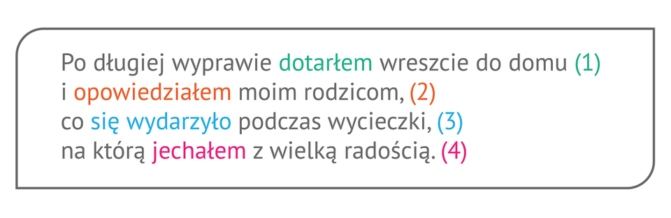 Wykres2