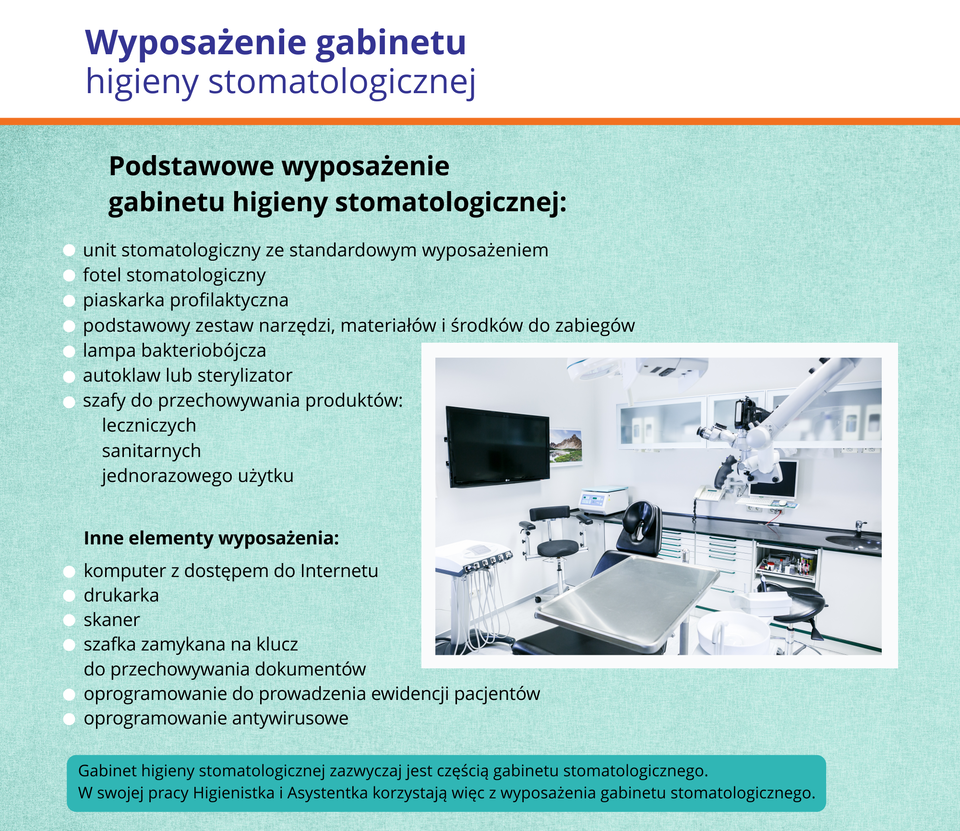 Grafika przedstawia elementy wyposażenia gabinetu higeny stomatologicznej.