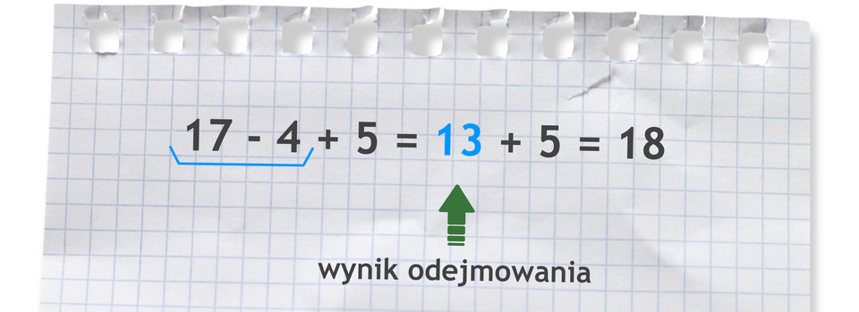 Działanie: 17 -4 +5 =13 +5 =18. Liczba 13 to wynik odejmowania liczb 17 i 4.