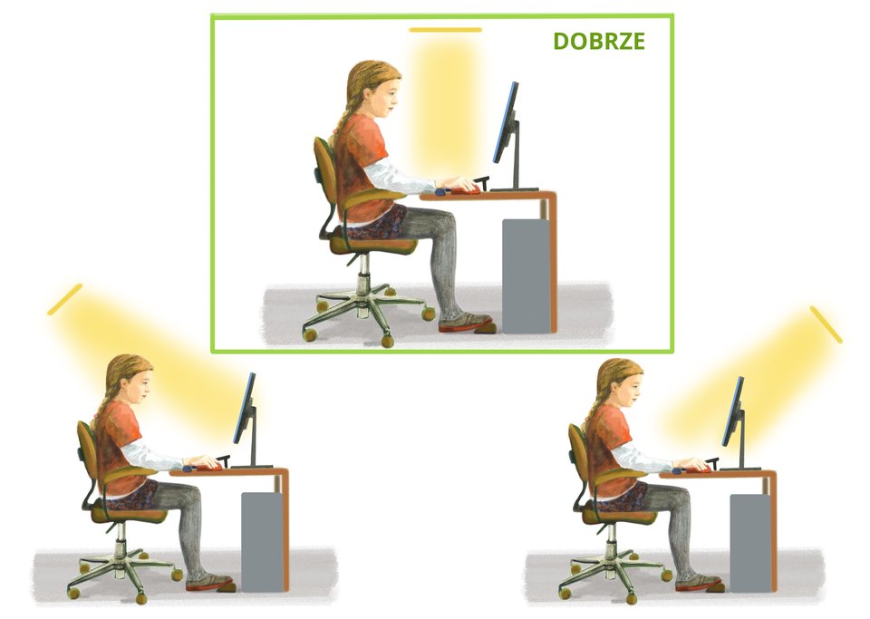 Ilustracje przedstawiające oświetlenie stanowiska pracy